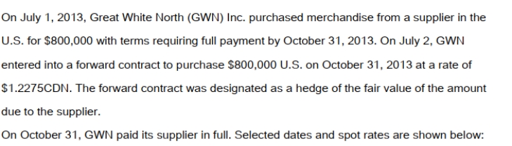 GWN has a July 31st year end. On that date the forward rate for US dollars for three months was CDN $1.2225. Prepare a July 31, 2013 Partial Trial Balance, indicating how each account balance would appear on the company's financial statements.