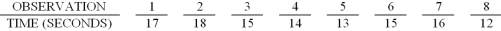   -If the person observed worked at a pace that is 80 percent of normal,what should be the normal time for this task?