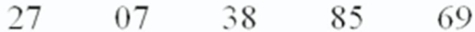 Patients arrive at a hospital emergency room at an average rate of four per hour.The times between arrivals can be described by an Exponential distribution.Assuming a patient has just arrived (time = 0),simulate the arrival times for five patients using the following random digits (left to right):   