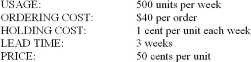 Given the following data for a particular inventory item: -For the economic order quantity,what is the reorder point?