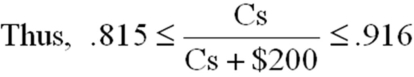 Ce = $200 Mean = 3 (Poisson) Cs = ? From Appendix B Table C,the service level must be between .815 and .916 for five to be optimum.    Solving for Cs yields $881.08 to $2,180.95.