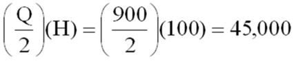 D = 81,000 units S = $500 H = ($1,000)(.10)= $100 B = $200 a.   annual setup cost =   annual carrying cost =   Total annual inventory cost = $45,000 + $45,000 = $90,000 b.     Total annual inventory cost = 24,495.77 + 36,741.35 + 12,247.55 = 73,485.07 c.Yes,the model with planned backorders lowers total inventory cost by $16,514.93