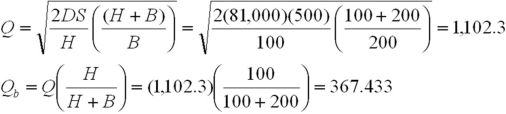 D = 81,000 units S = $500 H = ($1,000)(.10)= $100 B = $200 a.   annual setup cost =   annual carrying cost =   Total annual inventory cost = $45,000 + $45,000 = $90,000 b.     Total annual inventory cost = 24,495.77 + 36,741.35 + 12,247.55 = 73,485.07 c.Yes,the model with planned backorders lowers total inventory cost by $16,514.93