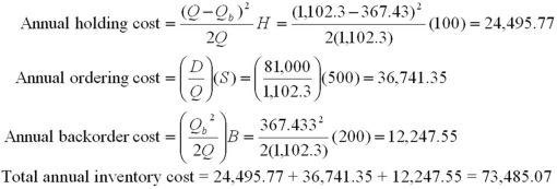 D = 81,000 units S = $500 H = ($1,000)(.10)= $100 B = $200 a.   annual setup cost =   annual carrying cost =   Total annual inventory cost = $45,000 + $45,000 = $90,000 b.     Total annual inventory cost = 24,495.77 + 36,741.35 + 12,247.55 = 73,485.07 c.Yes,the model with planned backorders lowers total inventory cost by $16,514.93