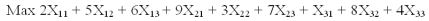 <strong>Which of the following is an objective function for the problem?</strong> A) B) C) D) E)None of the above.