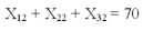<strong>Which of the following is a constraint for the suppliers (button producers)?</strong> A) B) C) D) E)all of the above