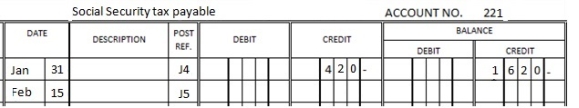 <strong>Rushing River Boats has the following data in its Social Security tax payable General Ledger account: For the entry on January 31,what does the J4 signify?</strong> A) It is the fourth entry in the General Journal on that date. B) The transaction appears on page four of the General Journal. C) It is the fourth repetition of the same entry. D) The account appears fourth in the list of liability accounts.