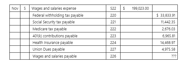 <strong>Kierofree Air Tours has the following payroll data for its November 5 pay date: How much is the net pay?</strong> A) $199,023.00 B) $185,216.26 C) $142,578.94 D) $124,660.35
