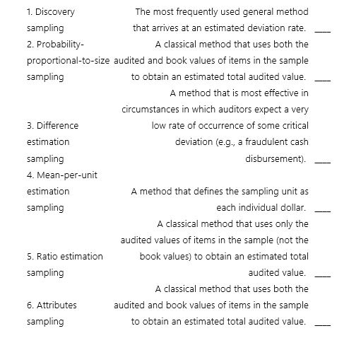 Auditors have a variety of sampling approaches available.For each approach in the first column,identify the correct statement in the second column.Each statement may be used once,more than once,or not at all.