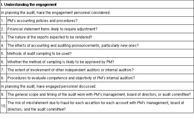 On September 3, 20X1, Larkin, CPA, was engaged to audit the financial statements of Precious Metals Co. (PM), for the year ended October 31, 20X1. PM purchases precious metals at wholesale prices and resells them to craft clubs at retail. PM is a new client whose common stock was first offered to the public five years ago. PM received an unqualified opinion on its financial statements in each of the prior three years, but changes auditors after each engagement. In accepting the engagement, Larkin completed all of the appropriate client acceptance procedures. Larkin instructed Johnson, an assistant on the engagement, to draft a planning checklist that would assist Larkin in preparing the audit staff for the fieldwork that is scheduled to begin on October 17, 20X1. On October 5, 20X1, Johnson prepared the planning checklist below (engagement letter points have been omitted). Indicate the inappropriate points that are included on Johnson's planning checklist.                <div style=padding-top: 35px> 