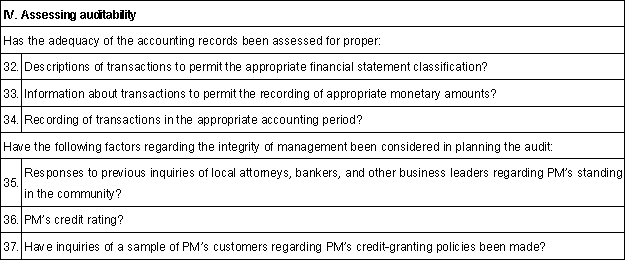 On September 3, 20X1, Larkin, CPA, was engaged to audit the financial statements of Precious Metals Co. (PM), for the year ended October 31, 20X1. PM purchases precious metals at wholesale prices and resells them to craft clubs at retail. PM is a new client whose common stock was first offered to the public five years ago. PM received an unqualified opinion on its financial statements in each of the prior three years, but changes auditors after each engagement. In accepting the engagement, Larkin completed all of the appropriate client acceptance procedures. Larkin instructed Johnson, an assistant on the engagement, to draft a planning checklist that would assist Larkin in preparing the audit staff for the fieldwork that is scheduled to begin on October 17, 20X1. On October 5, 20X1, Johnson prepared the planning checklist below (engagement letter points have been omitted). Indicate the inappropriate points that are included on Johnson's planning checklist.                <div style=padding-top: 35px> 