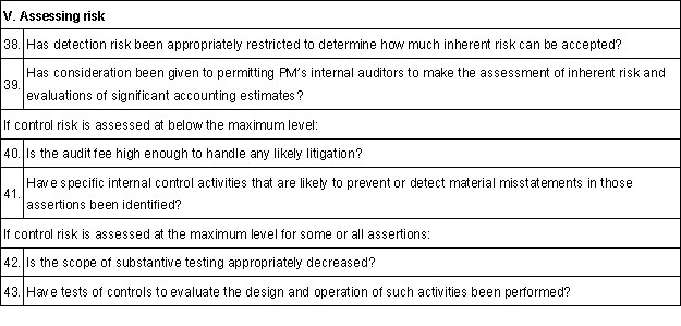 On September 3, 20X1, Larkin, CPA, was engaged to audit the financial statements of Precious Metals Co. (PM), for the year ended October 31, 20X1. PM purchases precious metals at wholesale prices and resells them to craft clubs at retail. PM is a new client whose common stock was first offered to the public five years ago. PM received an unqualified opinion on its financial statements in each of the prior three years, but changes auditors after each engagement. In accepting the engagement, Larkin completed all of the appropriate client acceptance procedures. Larkin instructed Johnson, an assistant on the engagement, to draft a planning checklist that would assist Larkin in preparing the audit staff for the fieldwork that is scheduled to begin on October 17, 20X1. On October 5, 20X1, Johnson prepared the planning checklist below (engagement letter points have been omitted). Indicate the inappropriate points that are included on Johnson's planning checklist.                <div style=padding-top: 35px> 