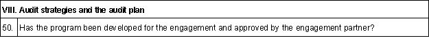 On September 3, 20X1, Larkin, CPA, was engaged to audit the financial statements of Precious Metals Co. (PM), for the year ended October 31, 20X1. PM purchases precious metals at wholesale prices and resells them to craft clubs at retail. PM is a new client whose common stock was first offered to the public five years ago. PM received an unqualified opinion on its financial statements in each of the prior three years, but changes auditors after each engagement. In accepting the engagement, Larkin completed all of the appropriate client acceptance procedures. Larkin instructed Johnson, an assistant on the engagement, to draft a planning checklist that would assist Larkin in preparing the audit staff for the fieldwork that is scheduled to begin on October 17, 20X1. On October 5, 20X1, Johnson prepared the planning checklist below (engagement letter points have been omitted). Indicate the inappropriate points that are included on Johnson's planning checklist.                <div style=padding-top: 35px> 