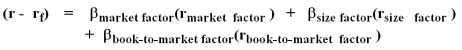 Use the following model to estimate the expected equity returns on the stock. Explain why growth mutual funds are worse investments than taking out a second mortgage on a home and investing in the market index.