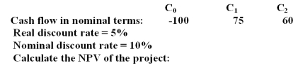 <strong>Given the following data for Project M: </strong> A) $25.85 B) $17.77 C) $22.65 D) None of the above
