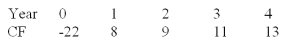 <strong>Using the technique of equivalent annual cash flows and a discount rate of 7%, what is the value of the following project? </strong> A) 3.06 B) 3.61 C) 10.25 D) 12.23