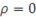 <strong>If we reject the null hypothesis, H<sub>0</sub>: , what can we conclude about the population correlation coefficient?</strong> A) It is zero. B) It could be zero. C) It is not zero. D) It equals the computed sample correlation.