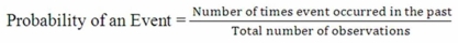 <strong>Which approach to probability is exemplified by the following formula? </strong> A) The classical approach B) The empirical approach C) The subjective approach D) None of these.