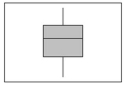 The following graph is a:  