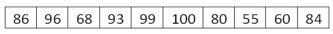The Sea Mist Hotel collects customer satisfaction data daily. Yesterday, the hotel was 99% occupied and the manager wanted to quickly assess customer satisfaction. She randomly selected 10 scores. The maximum score is 100 points. The mean score is 82.1. The 10 scores were: What is the standard deviation?