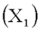 It has been hypothesized that overall academic success for college freshmen as measured by grade point average (GPA) is a function of IQ scores , hours spent studying each week , and one's high school average . Suppose the regression equation is: . The multiple standard error is 6.313 and R<sup>2</sup> = 0.826. Assuming other independent variables are held constant, what effect on the GPA will there be if the number of hours spent studying per week increases from 32 to 36?