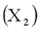 It has been hypothesized that overall academic success for college freshmen as measured by grade point average (GPA) is a function of IQ scores , hours spent studying each week , and one's high school average . Suppose the regression equation is: . The multiple standard error is 6.313 and R<sup>2</sup> = 0.826. Assuming other independent variables are held constant, what effect on the GPA will there be if the number of hours spent studying per week increases from 32 to 36?