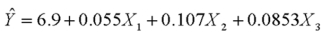 It has been hypothesized that overall academic success for college freshmen as measured by grade point average (GPA) is a function of IQ scores , hours spent studying each week , and one's high school average . Suppose the regression equation is: . The multiple standard error is 6.313 and R<sup>2</sup> = 0.826. Assuming other independent variables are held constant, what effect on the GPA will there be if the number of hours spent studying per week increases from 32 to 36?