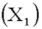 It has been hypothesized that overall academic success for college freshmen as measured by grade point average (GPA) is a function of IQ scores , hours spent studying each week , and one's high school average . Suppose the regression equation is: . The multiple standard error is 6.313 and R<sup>2</sup> = 0.826. Which independent variable has the smallest affect on GPA?