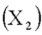 It has been hypothesized that overall academic success for college freshmen as measured by grade point average (GPA) is a function of IQ scores , hours spent studying each week , and one's high school average . Suppose the regression equation is: . The multiple standard error is 6.313 and R<sup>2</sup> = 0.826. Which independent variable has the smallest affect on GPA?