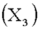 It has been hypothesized that overall academic success for college freshmen as measured by grade point average (GPA) is a function of IQ scores , hours spent studying each week , and one's high school average . Suppose the regression equation is: . The multiple standard error is 6.313 and R<sup>2</sup> = 0.826. Which independent variable has the smallest affect on GPA?
