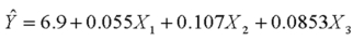 It has been hypothesized that overall academic success for college freshmen as measured by grade point average (GPA) is a function of IQ scores , hours spent studying each week , and one's high school average . Suppose the regression equation is: . The multiple standard error is 6.313 and R<sup>2</sup> = 0.826. Which independent variable has the smallest affect on GPA?