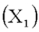 It has been hypothesized that overall academic success for college freshmen as measured by grade point average (GPA) is a function of IQ scores , hours spent studying each week , and one's high school average . Suppose the regression equation is: . The multiple standard error is 6.313 and R<sup>2</sup> = 0.826. For which independent variable does a unit change have the greatest effect on the GPA?
