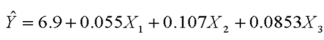 It has been hypothesized that overall academic success for college freshmen as measured by grade point average (GPA) is a function of IQ scores , hours spent studying each week , and one's high school average . Suppose the regression equation is: . The multiple standard error is 6.313 and R<sup>2</sup> = 0.826. For which independent variable does a unit change have the greatest effect on the GPA?