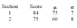 Two business major students, in two different sections of an economics class, were comparing test scores. The following gives the students scores, class mean, and standard deviation for each section. Which student scored better compared to the rest of the section? _______________