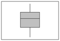 <strong>The following graph is a </strong> A) Dot plot B) Stem-and-leaf display C) Box plot D) Contingency table