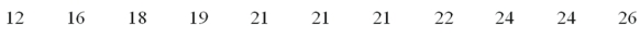 A company's human resource department was interested in the average number of years that a person works before retiring. The sample of size 11 follows: What is the arithmetic mean? _________.