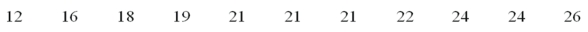 A company's human resource department was interested in the average number of years that a person works before retiring. The sample of size 11 follows: What is the median? ___________.