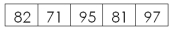 Cook County public safety monitors the number of driving under the influence arrests and is interested in the distribution of arrests in the month of December over the last 5 years. The data are   What is the sample variance? ___________.