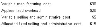 <strong>Tots N Style Pty Ltd has the following data concerning a decorator playpen it manufactures: If the company uses cost-plus pricing based on total variable costs, determine the mark-up percentage used by the company to obtain a price of $105.</strong> A) 150% B) 300% C) 250% D) 200%