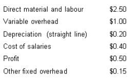 <strong>A firm has the following cost data per unit. Calculate total cost per unit.</strong> A) $3.25 B) $4.25 C) $1.75 D) $2.25