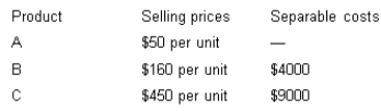 <strong>A firm produces three items from a single process in batches containing 40 units A (a by-product); 100 units B; 100 units C. Separable costs and selling prices are: Joint process costs are $30 000 per batch. What is the amount of joint costs that would be allocated to B using the net realisable value method and treats by-product revenue as a reduction of the cost of the principal products?</strong> A) $7000 B) $7500 C) $15 000 D) $14 000