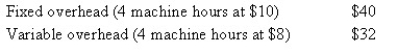 <strong>Carvelle Cabinets set the following standard cost per unit for 2008. The standards were set based on a capacity of 20 000 machine hours. During the year, 5100 units were produced. What was the amount of total overhead (fixed and variable) applied to work in process inventory during 2008?</strong> A) $356 400 B) $365 750 C) $367 200 D) $370 750