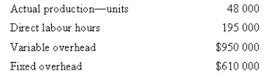 <strong>Hamilton Pty Ltd uses a standard costing system for product costing. The company uses direct labour hours as the cost driver to apply overhead costs. The following amounts were budgeted for the year: The following were the actual results: Calculate the amount of fixed overhead budget variance.</strong> A) $10 000 favourable B) $10 000 unfavourable C) $24 000 favourable D) $34 000 unfavourable