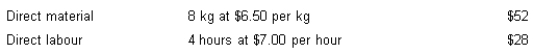 <strong>Flexer Company Ltd has set the following standards for the production of one unit of product. Normal production each month is 500 units. During June, actual production amounted to 420 units. All direct material was purchased and used this month. Actual cost amounted to: Determine the direct material price for June production.</strong> A) $875 (U) B) $840 (F) C) $840 (U) D) $875 (F)