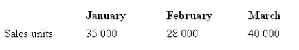 <strong>On January 1, Bandy Manufacturing plans to introduce a product called Handy Dandy. The company plans to sell each unit of Handy Dandy for $25.00. Management has forecast the following in sales units for the first three months. Each unit of Handy Dandy requires 2 kg of Dingaling and 1 hour of direct labour. Management wants to end each month with a Handy Dandy inventory level equal to 10 per cent of the following month's sales, and a Dingaling inventory equal to 5 per cent of the following month's production. Dingaling can be purchased for $3 per kg and direct labour costs are estimated to be $5.00 per hour. What amount should be budgeted for direct labour in February?</strong> A) $160 000 B) $146 000 C) $140 000 D) $134 000