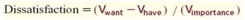 <strong>According to the value-percept theory,the relation between Dissatisfaction,Value (importance)and Value (want)is given by:</strong> A)   B)   C)   D)   <div style=padding-top: 35px> 