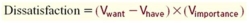 <strong>According to the value-percept theory,the relation between Dissatisfaction,Value (importance)and Value (want)is given by:</strong> A)   B)   C)   D)   <div style=padding-top: 35px> 