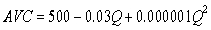 A price-setting firm faces the following estimated demand and average variable cost functions: where is the quantity demanded,P is price,M is income,and is the price of a related good.The firm expects income to be $40,000 and to be $53.Total fixed cost is $2,600,000.What is the estimated demand function for the firm?