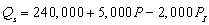 A consulting company estimated market demand and supply in a perfectly competitive industry and obtained the following results: where P is price,M is income,and is the price of a key input.The forecasts for the next year are = $15,000 and = $20.Average variable cost is estimated to be Total fixed cost will be $6,000 next year.What is the firm's minimum average variable cost?