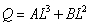 <strong>estimating a short-run production function of the form ,it is necessary to specify in the computer routine that</strong> A)A < 0. B)B > 0. C)the intercept term is forced to equal zero. D)a and b E)all of the above